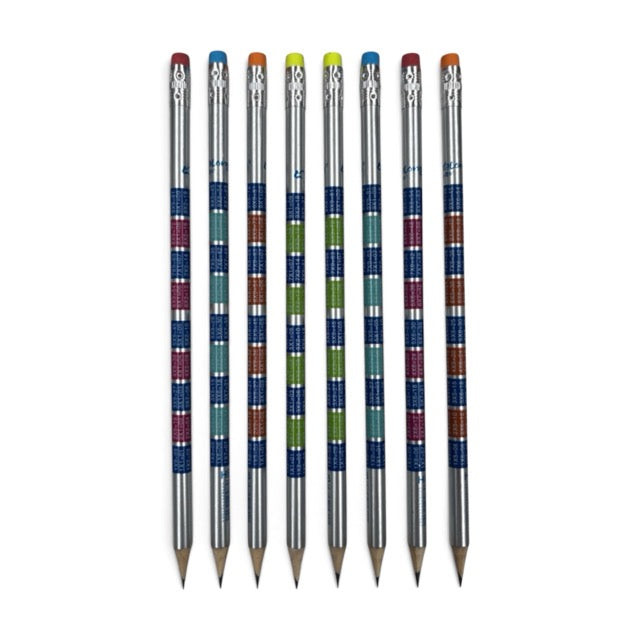 Ergonomic Multiplication Table HB Lead Pencils Set (12-Piece Pack) 201307